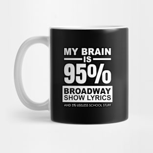 '95% Broadway Show Lyrics' Awesome Music Gift Mug